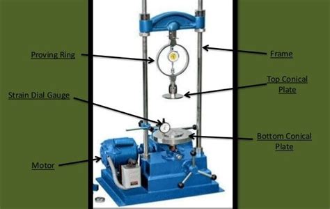 unconfined compression test lab report|unconfined compression test procedure pdf.